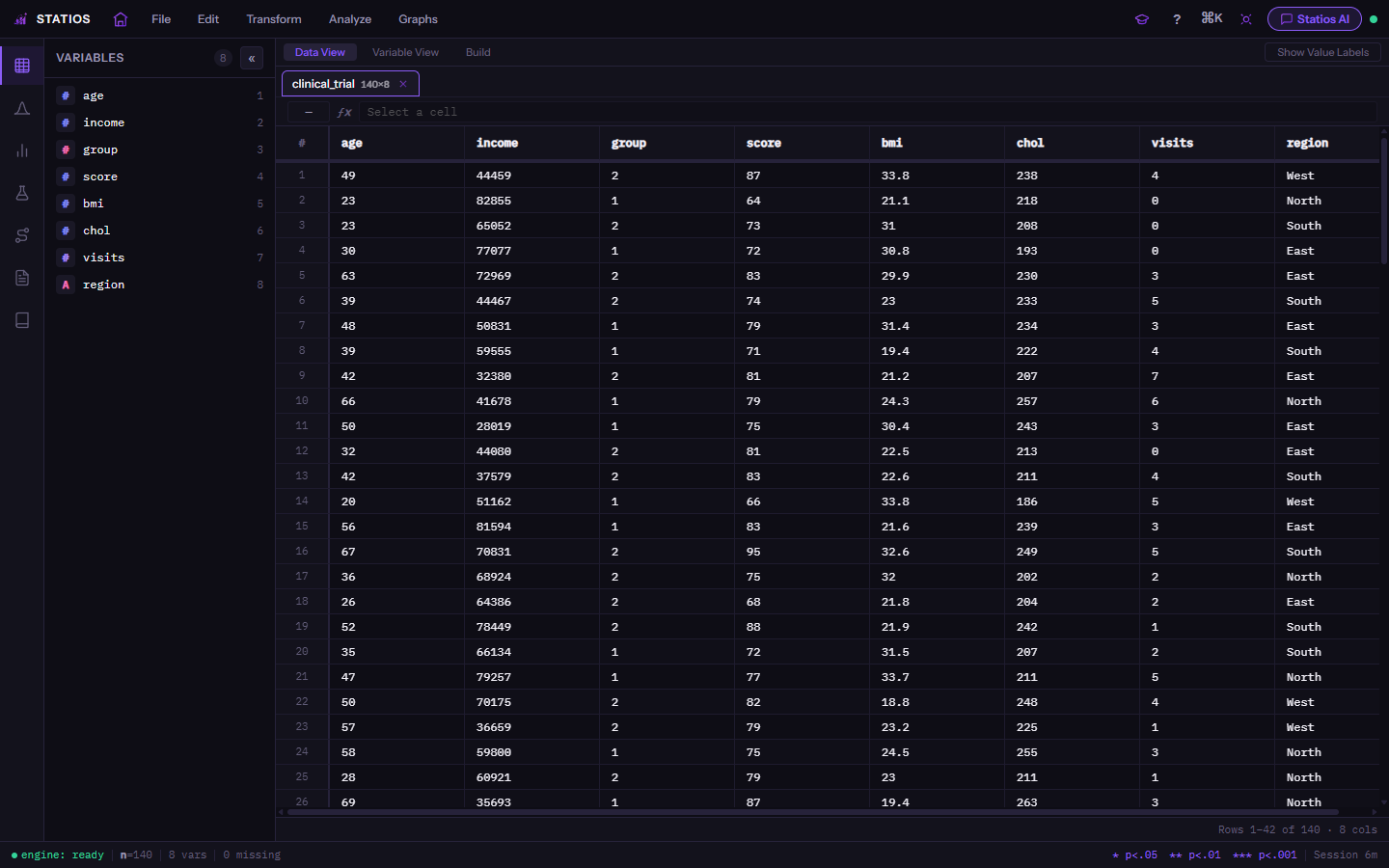 Data view