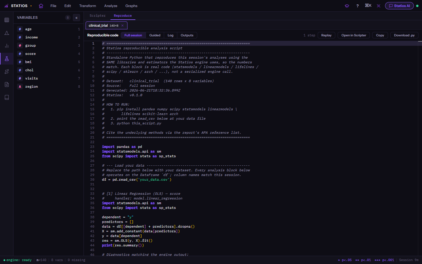 Reproducible code